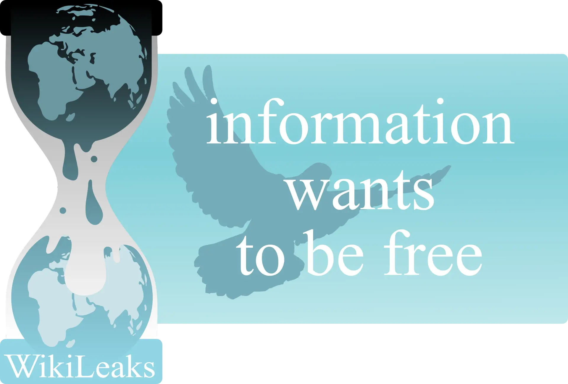 افشاگری WikiLeaks از بدافزارهای سازمان CIA !