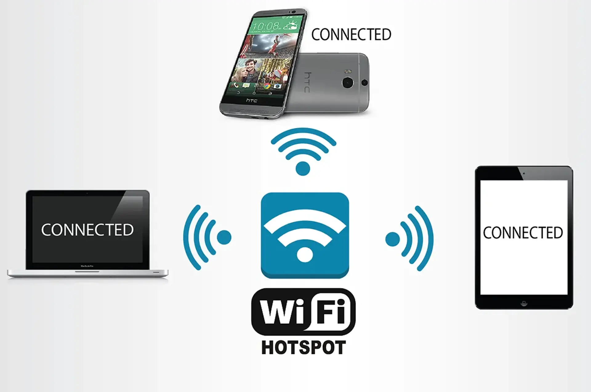 چگونه از تلفن هوشمند خود به عنوان WI-FI HOTSPOT استفاده کنیم؟