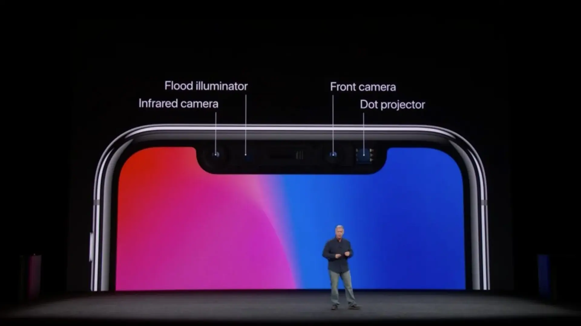 اپل توضیح می دهد چرا مراسم نمایش دموی تشخیص چهره iPhone X خراب شد