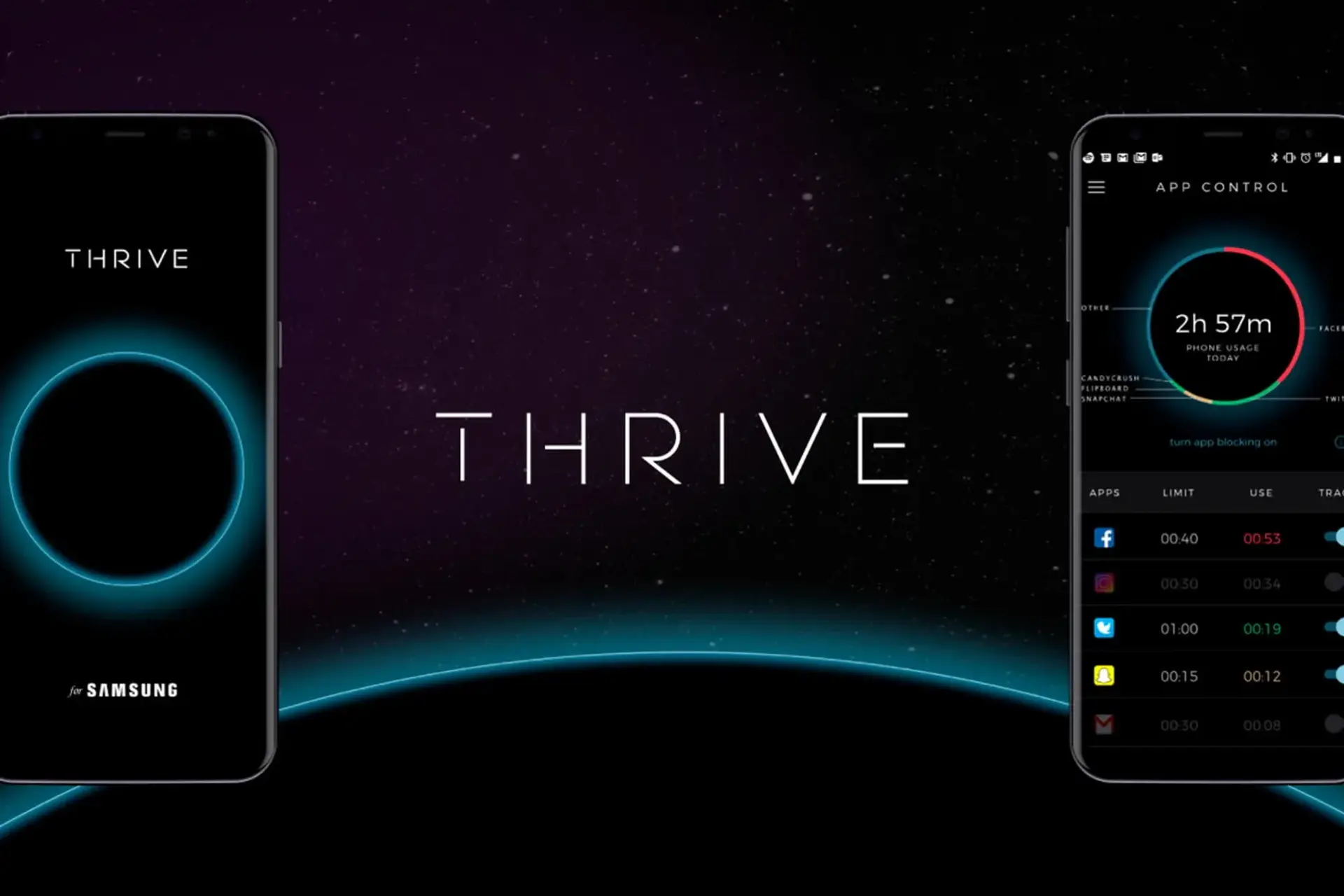 امکان کنترل راحت تر گوشی با برنامه جدید Thrive از آریانا هافینگتون