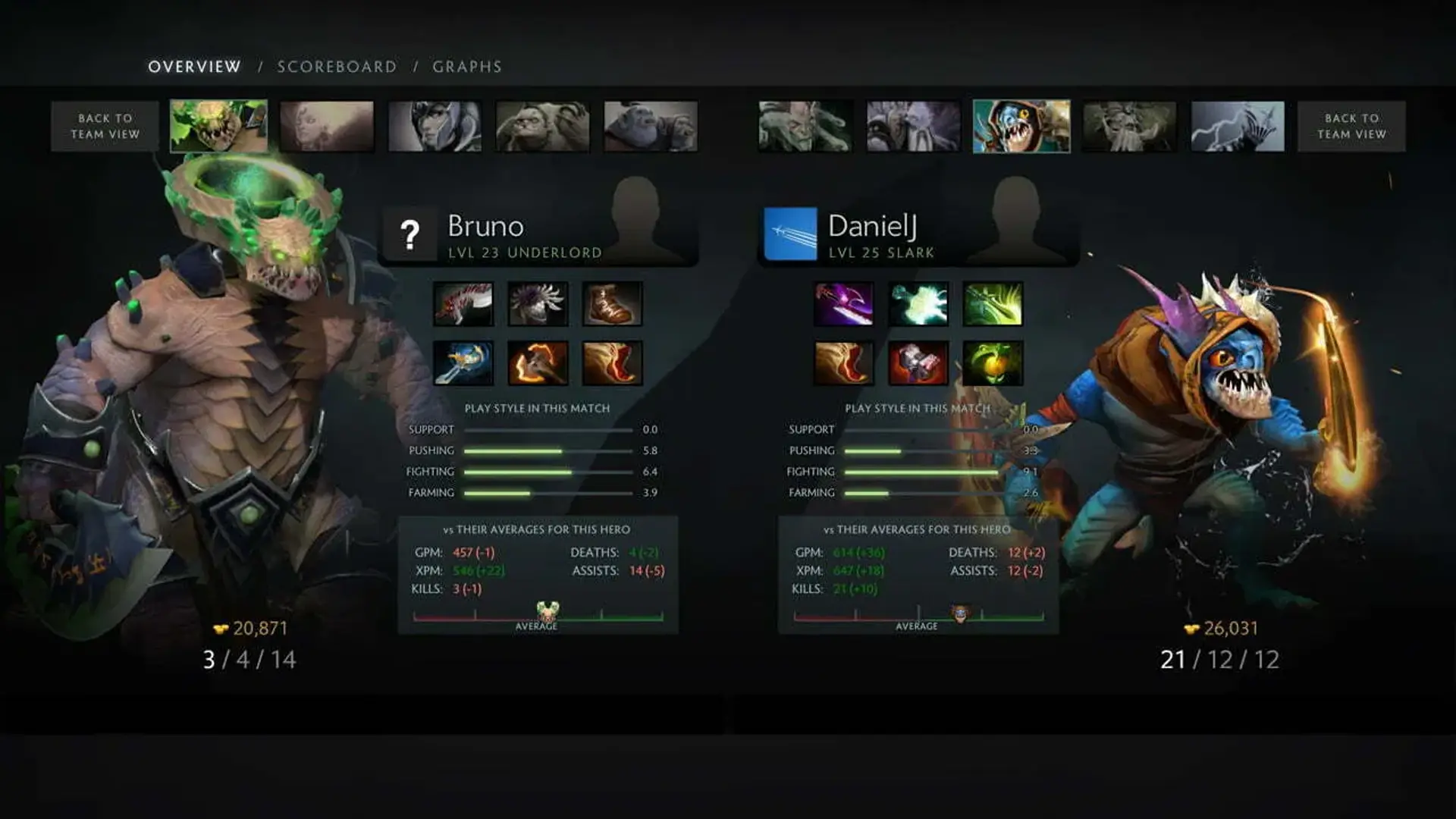 آپدیت جدید Dota 2 فردا منتشر می شود و ساختار بازی را تغییر می دهد