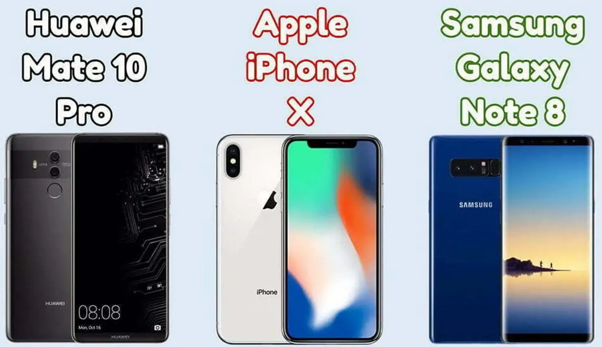 تست سرعت هواوی میت 10 پرو،  آیفون 10 و گلکسی نوت 8