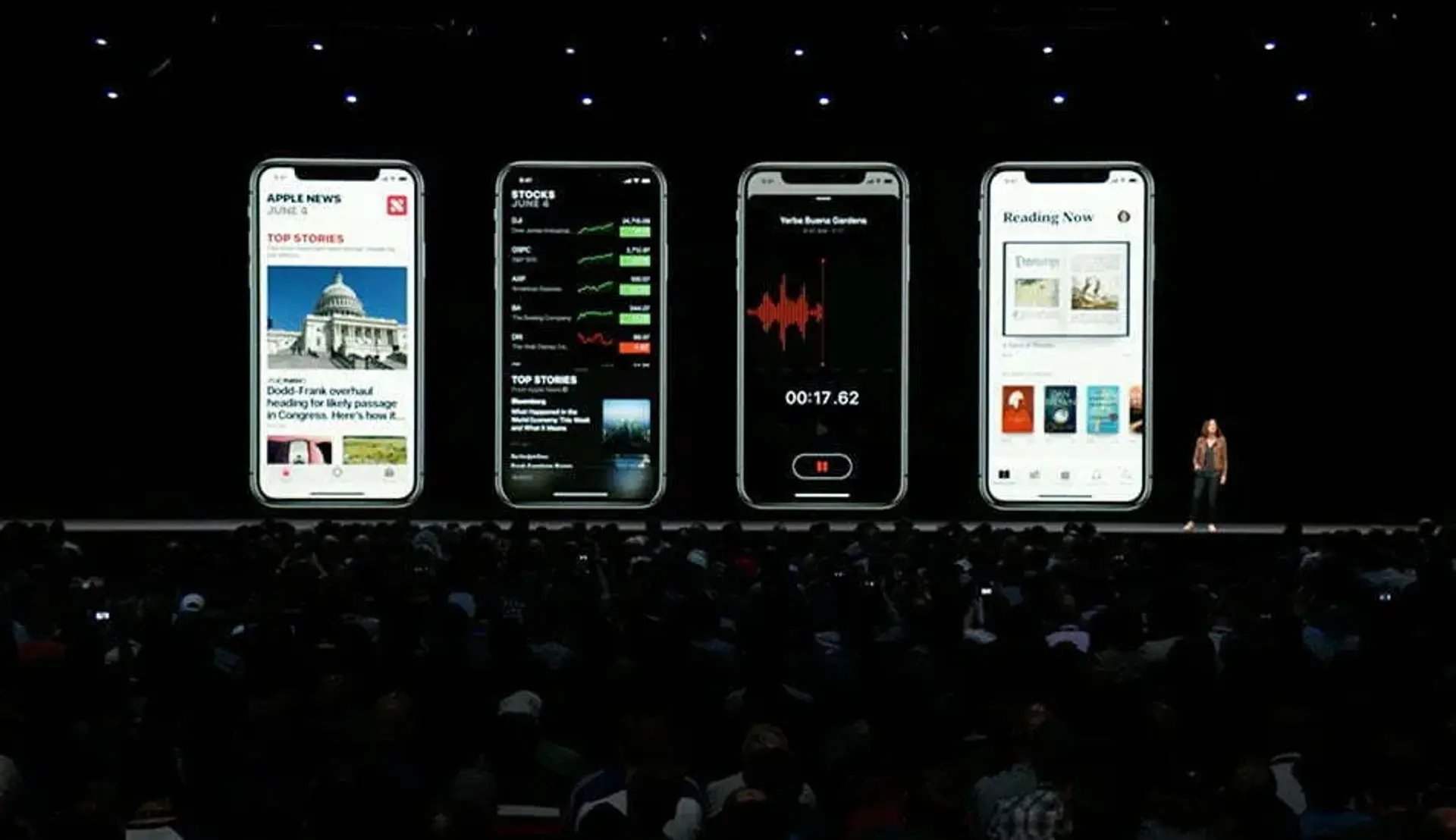 WWDC 2018: بهترین قابلیت‌ هایی که iOS 12 به آیفون شما اضافه می‌کند