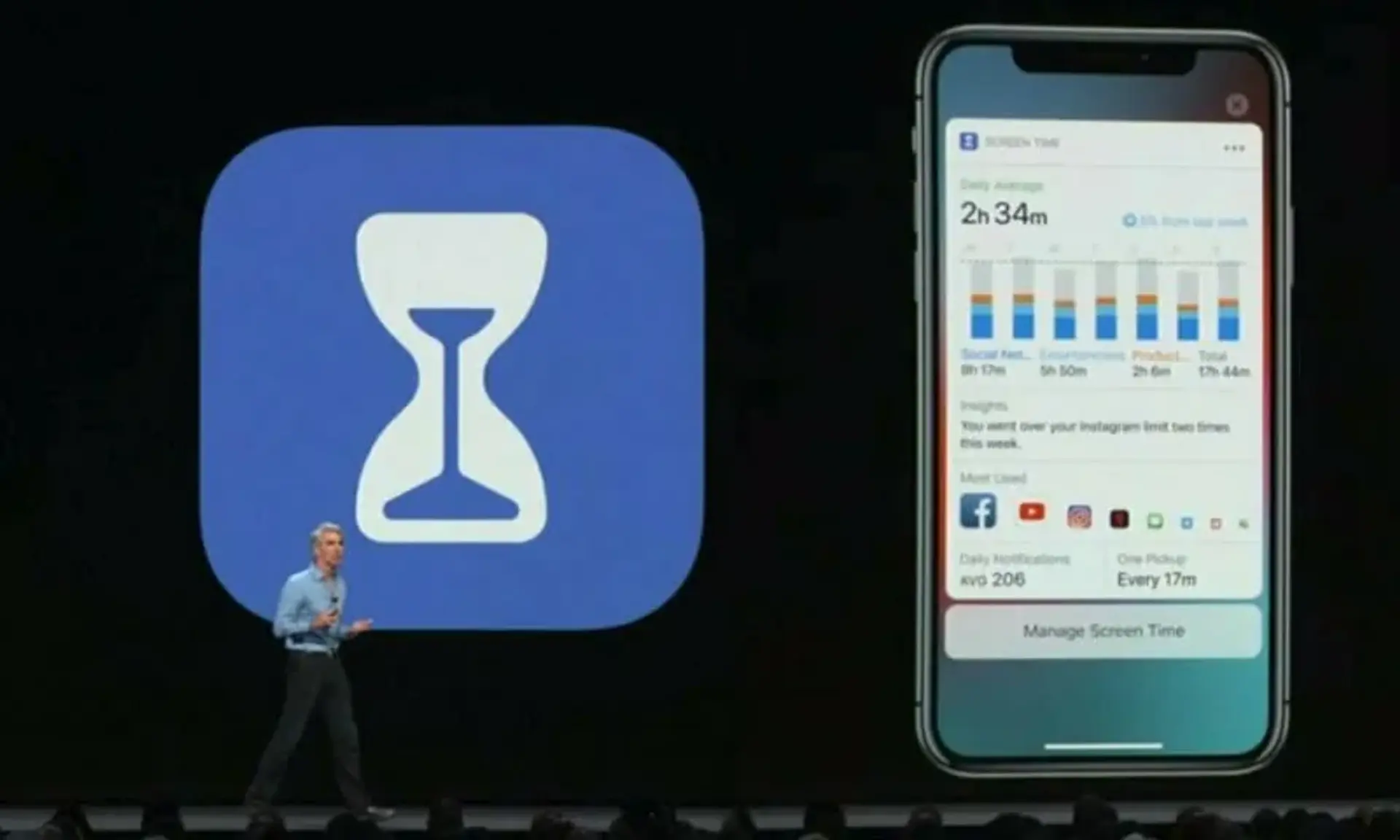 iOS 12 و قابلیت سلامت دیجیتال کاربر
