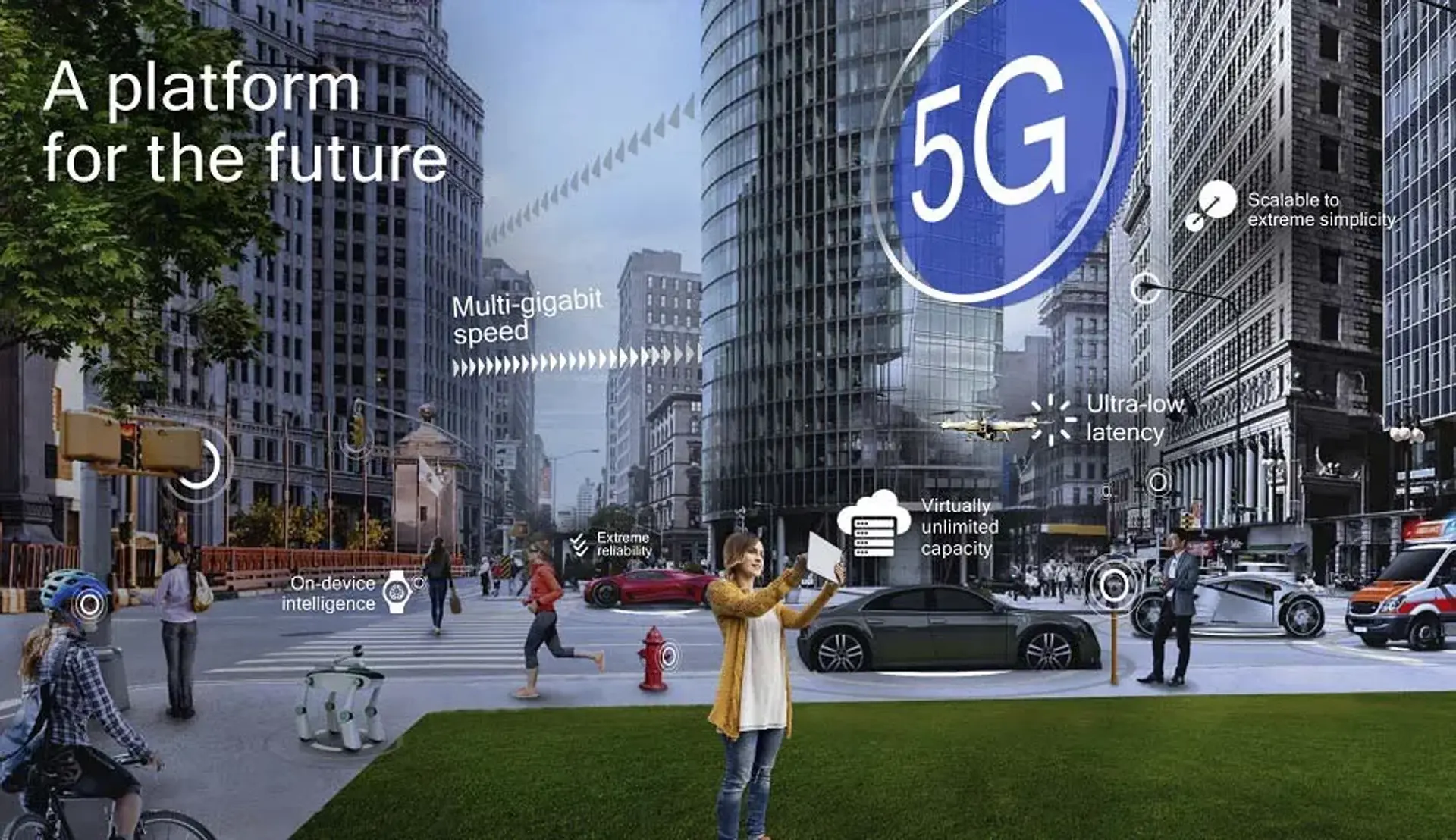 زندگی ما با تکنولوژی 5G چه تغییرات و پیشرفت هایی خواهد داشت؟