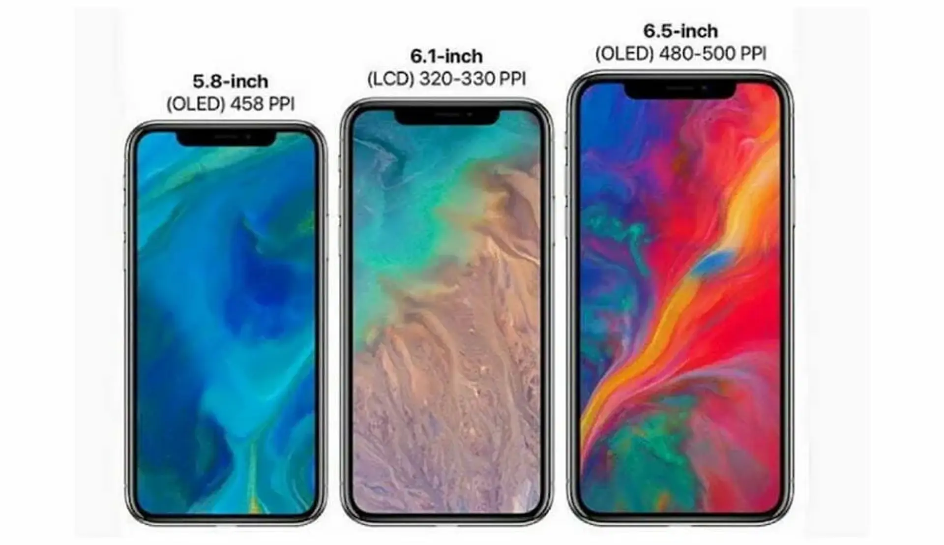 دو ویدیوی جدید از آیفون های 2018 اپل منتشر شد