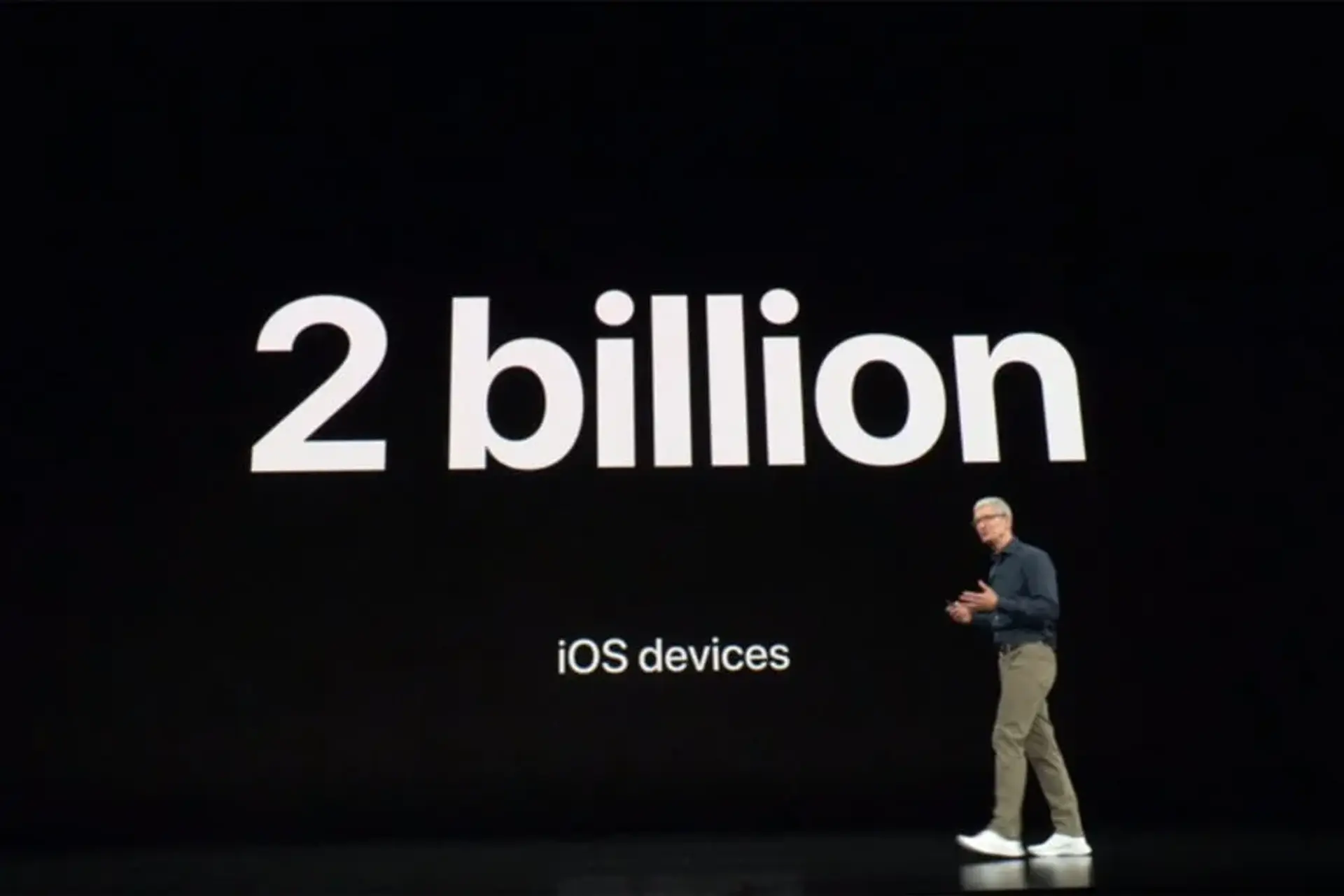 دو میلیارد دستگاه در دنیا از سیستم عامل iOS اپل بهره می برند