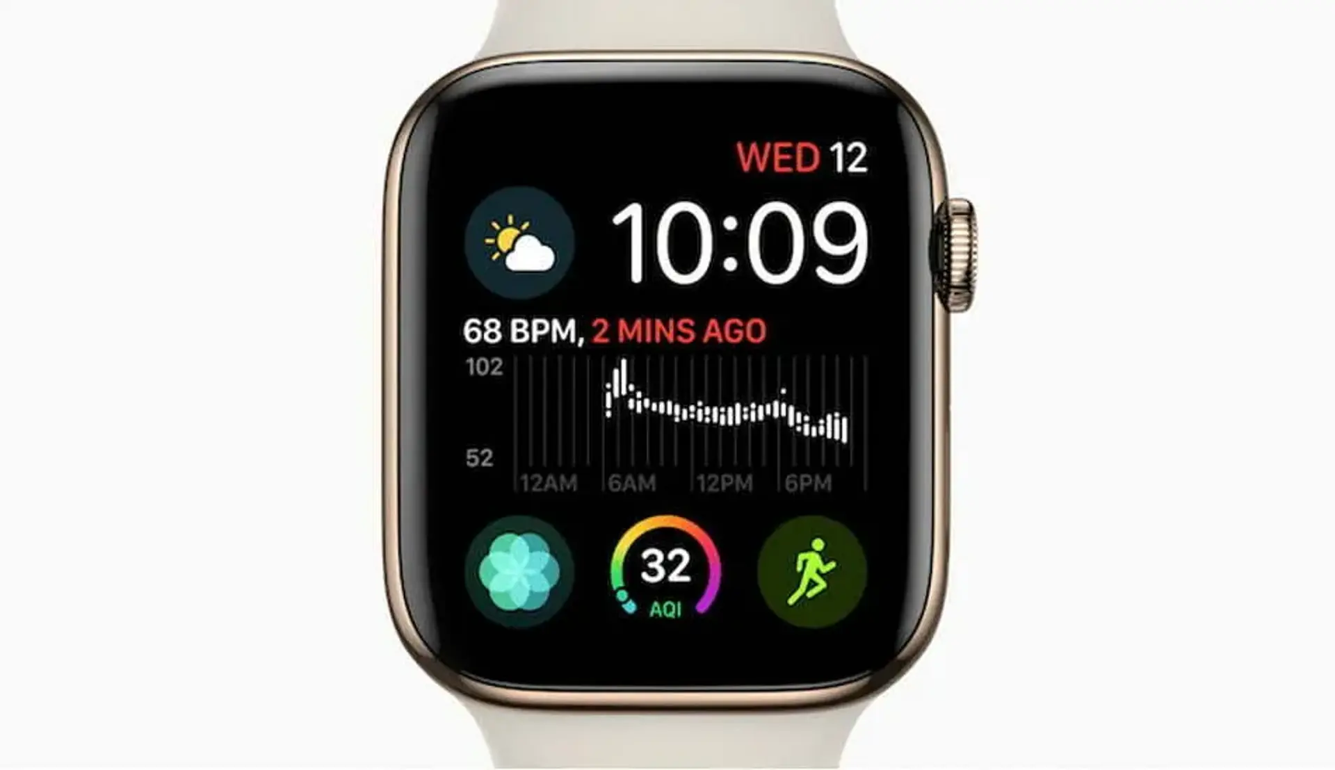 اپل واچ 4 در تشخیص عارضه قلبی فیبریلاسیون دهلیزی تا 98 درصد موفق عمل می‌ کند