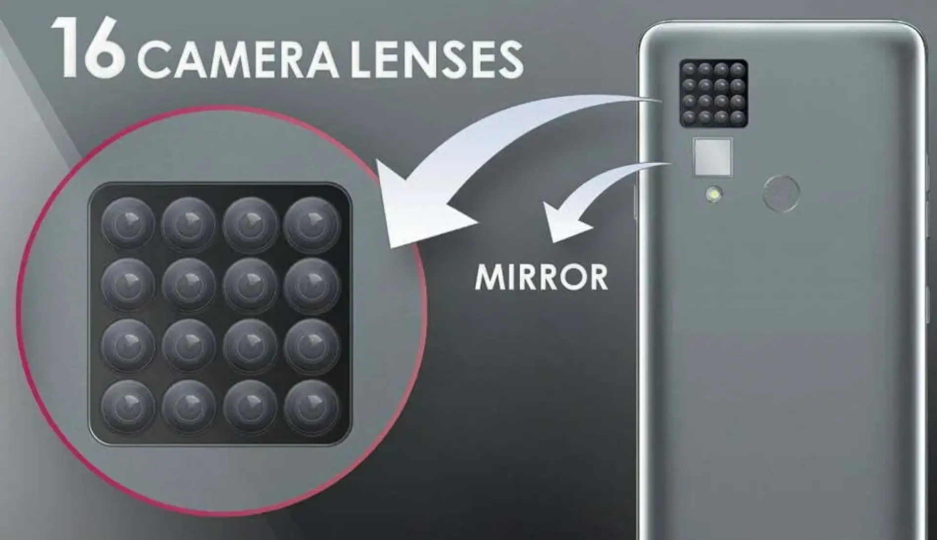 ال جی پتنت گوشی هوشمندی با 16 لنز دوربین را ثبت کرد