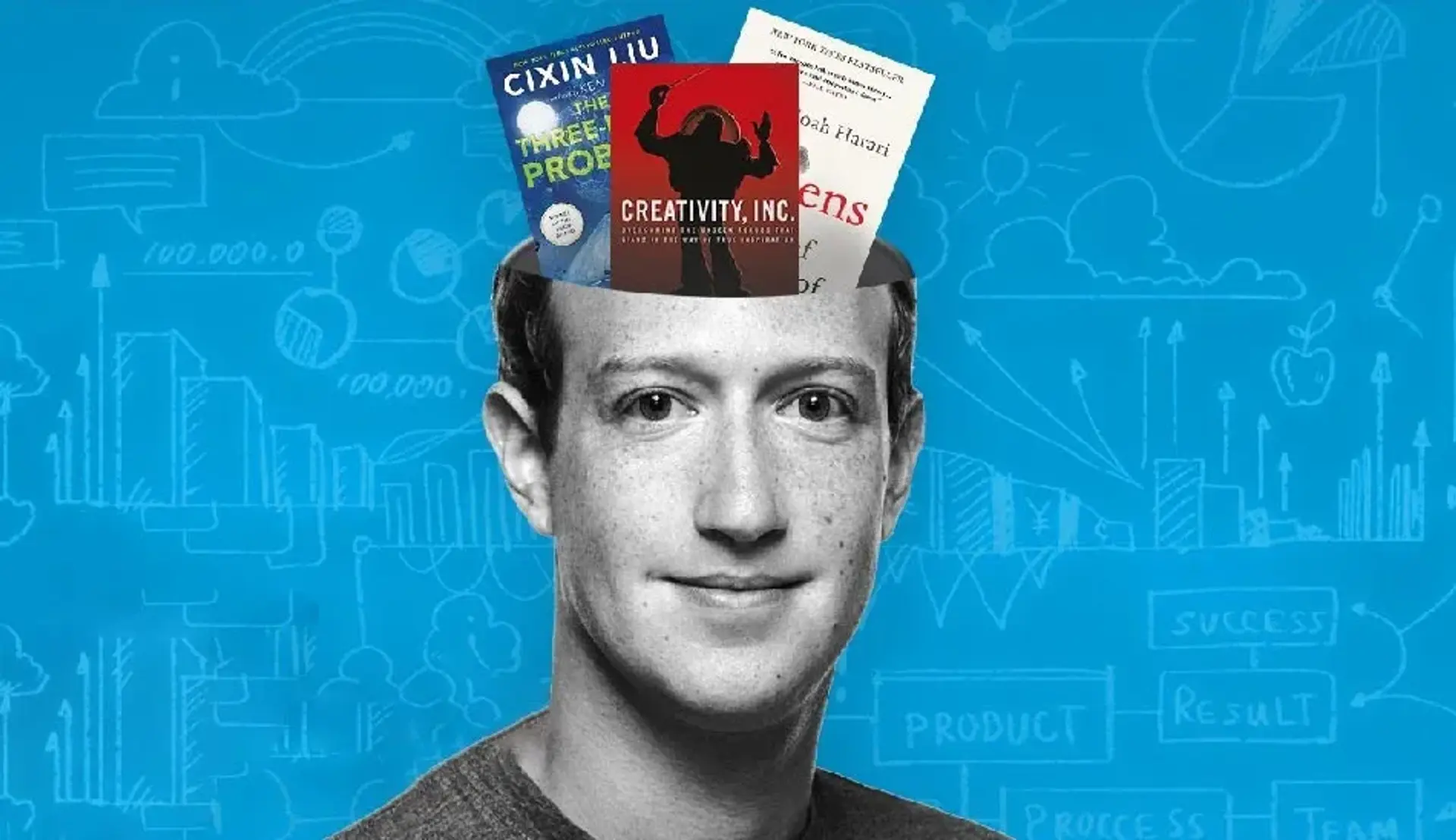 23 کتاب پیشنهادی مارک زاکربرگ، خالق Facebook که همه باید بخوانند