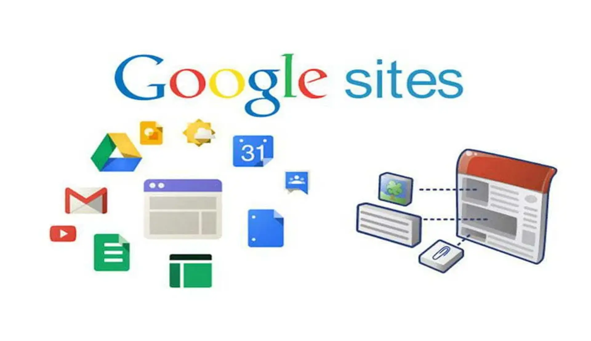 آموزش جامع ساخت سایت با گوگل (Google Sites)