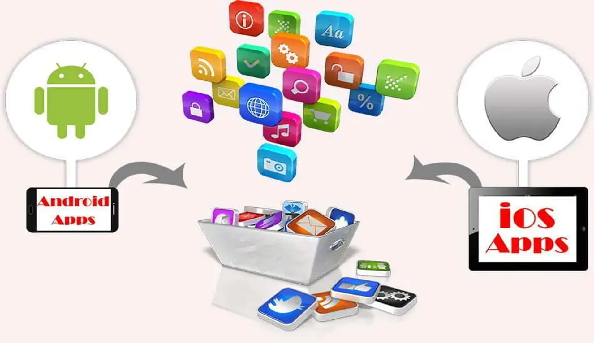 معرفی بهترین برنامه های کاربردی برای اندروید و iOS