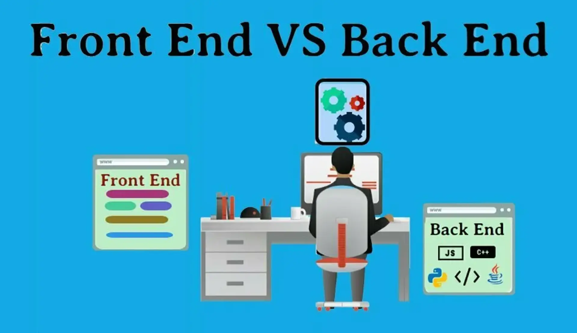 برنامه نویسی Front end و Back end ؛ مفاهیم، تفاوت ها و مهارت ها