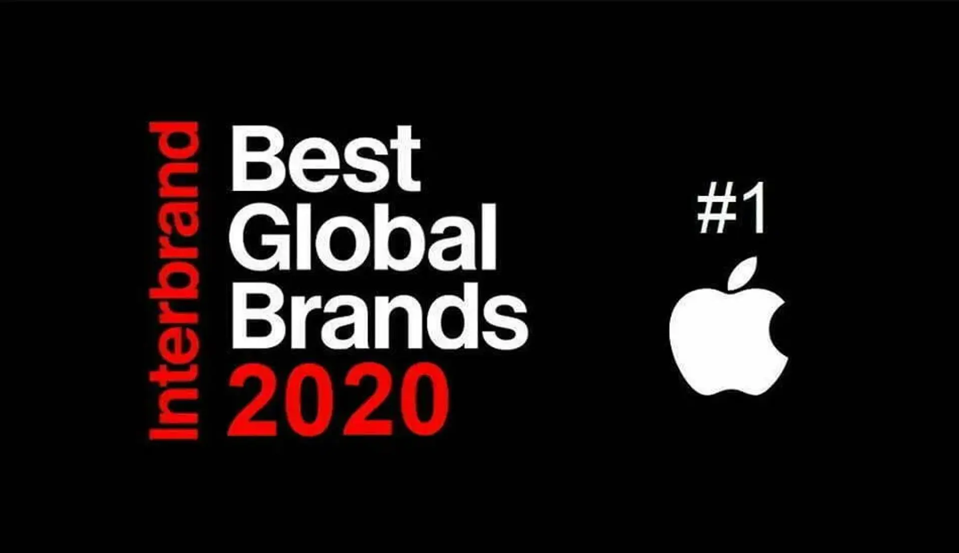 با ارزش ترین برندهای دنیا در سال 2020 مشخص شدند؛ اپل (Apple) در صدر