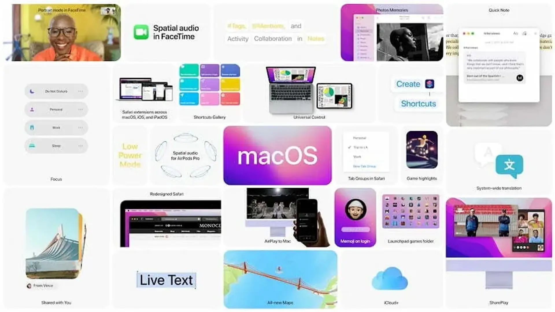 سیستم عامل مک او اس مونتری ؛ آشنایی با نسخه جدید سیستم عامل macOS 12
