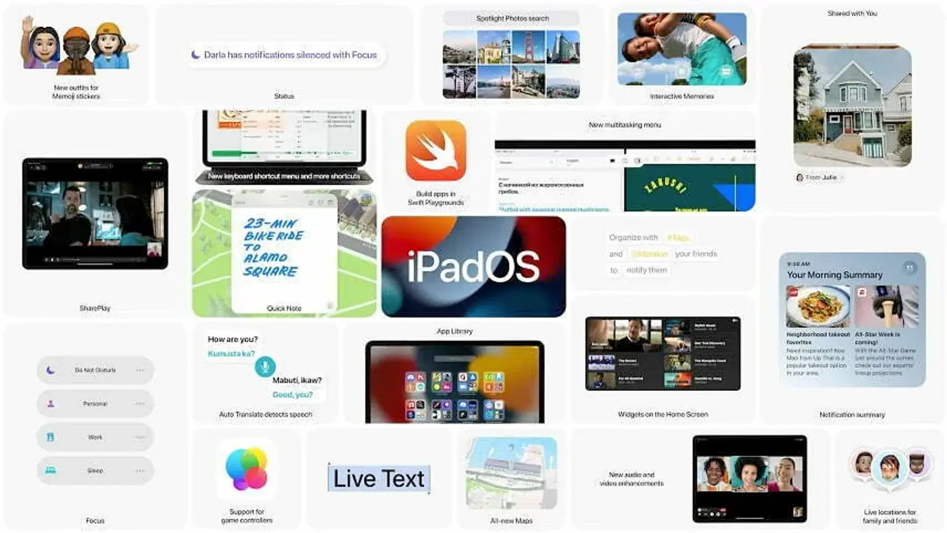 آیپد او اس ۱۵ معرفی شد ؛ آشنایی با قابلیت های جدید سیستم عامل iPadOS 15