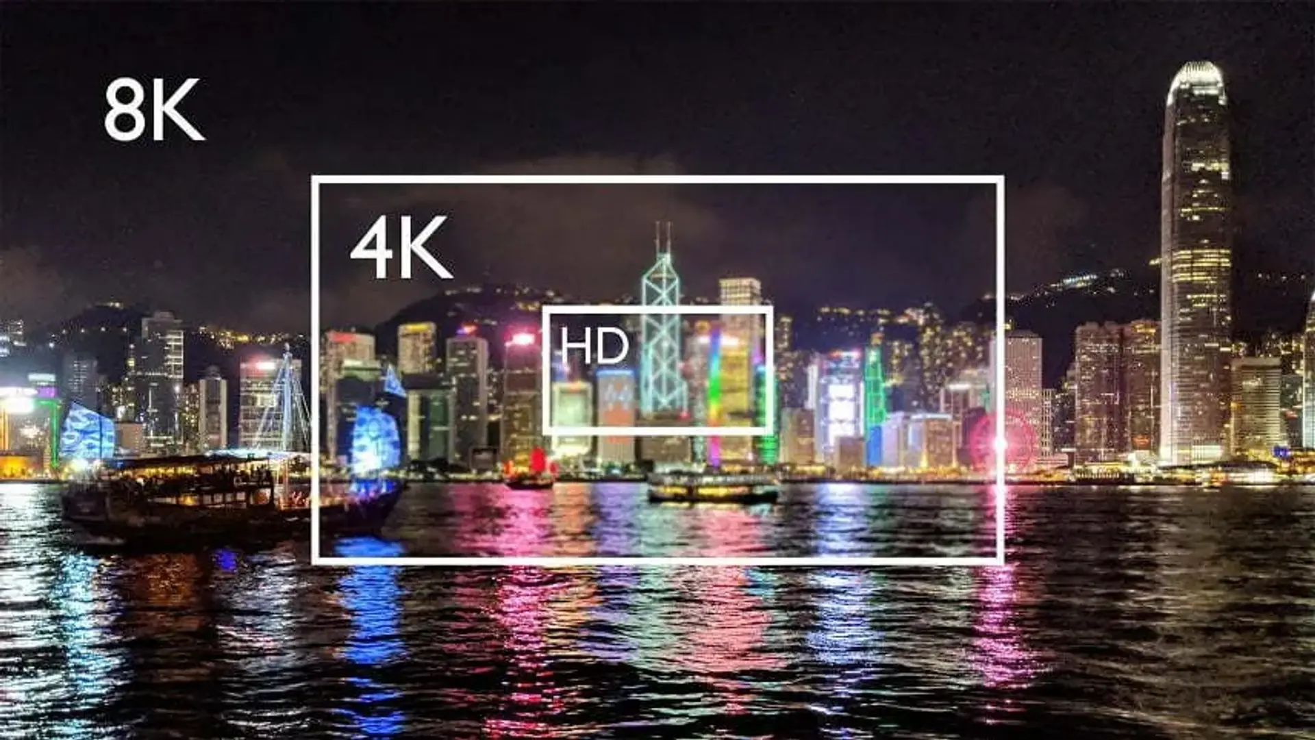 مقایسه تلویزیون 4K با Full HD و تفاوت آن ها با تلویزیون های 8K