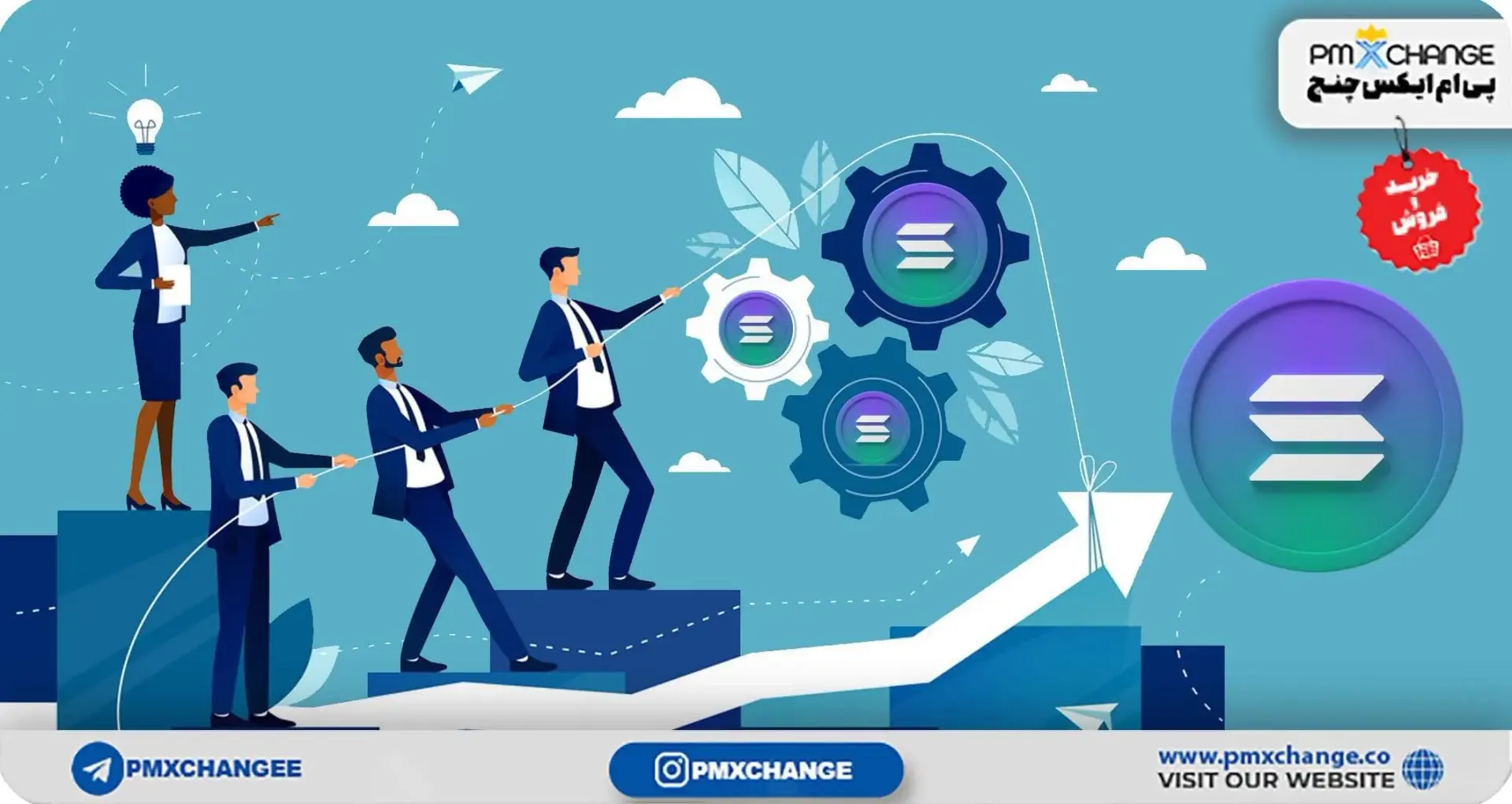 همه چیز درباره ارز دیجیتال سولانا + نکات مهم خرید