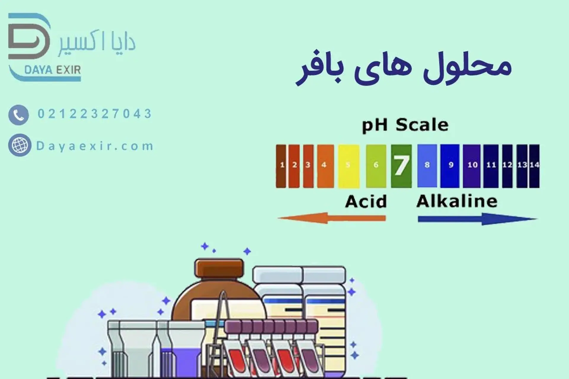 محلول بافر + انواع و کاربردهای آن + معرفی بهترین فروشگاه معتبر برای خرید بافر مرک و سیگما آلدریچ