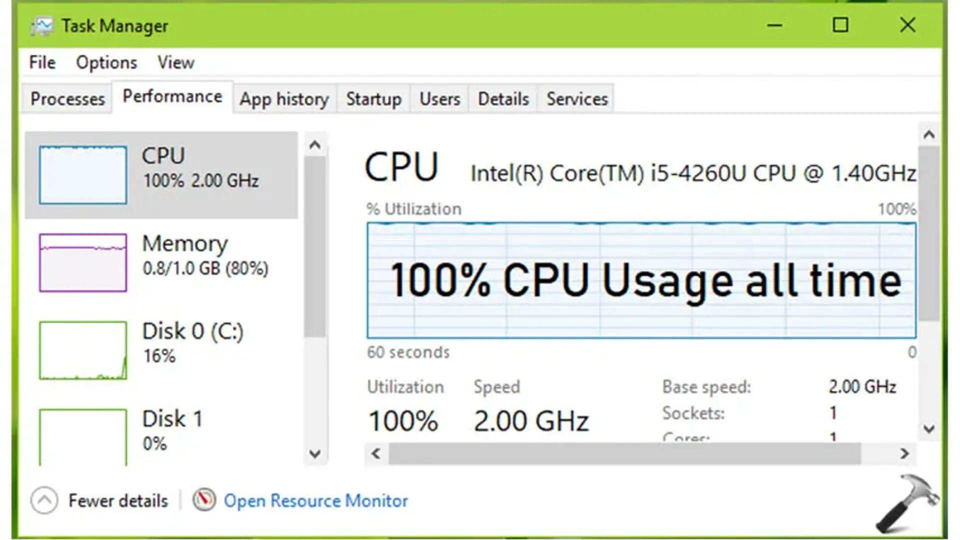 آموزش کاهش مصرف سی پی یو در ویندوز 10؛ حل مشکل مصرف زیاد CPU