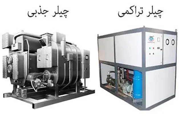 مقایسه چیلر جذبی و تراکمی | کدام بهتر است؟