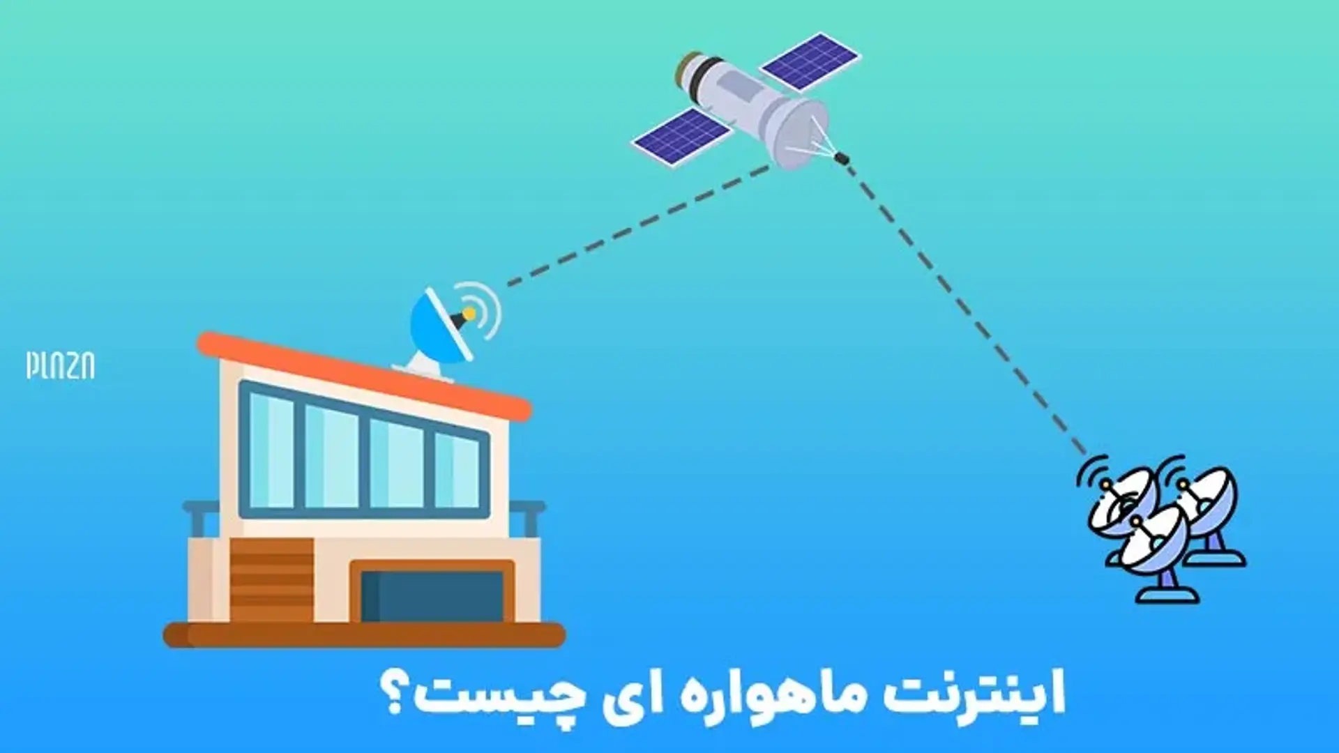 اینترنت ماهواره ای چیست؟ هر آنچه که باید در مورد اینترنت ماهواره ای بدانید