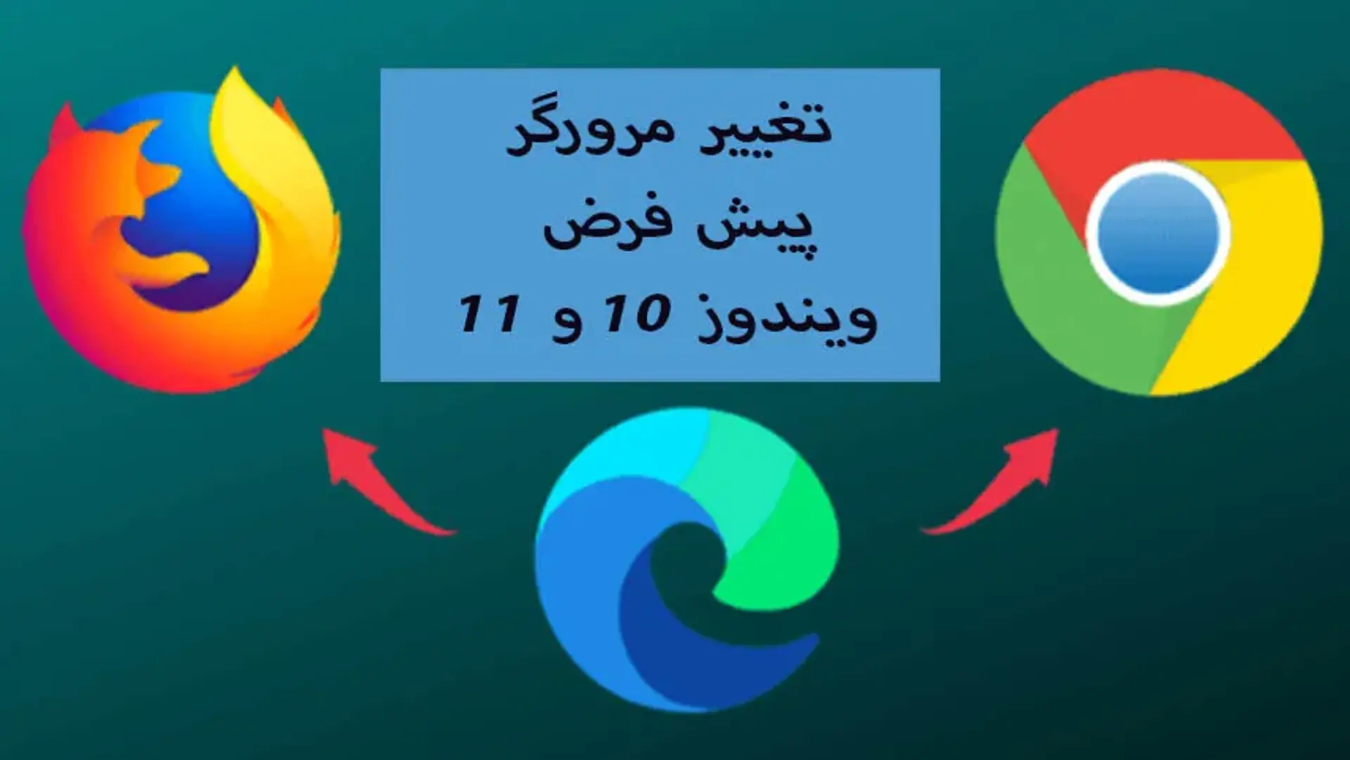 چگونه مرورگر پیش فرض ویندوز و مک را عوض کنیم؟