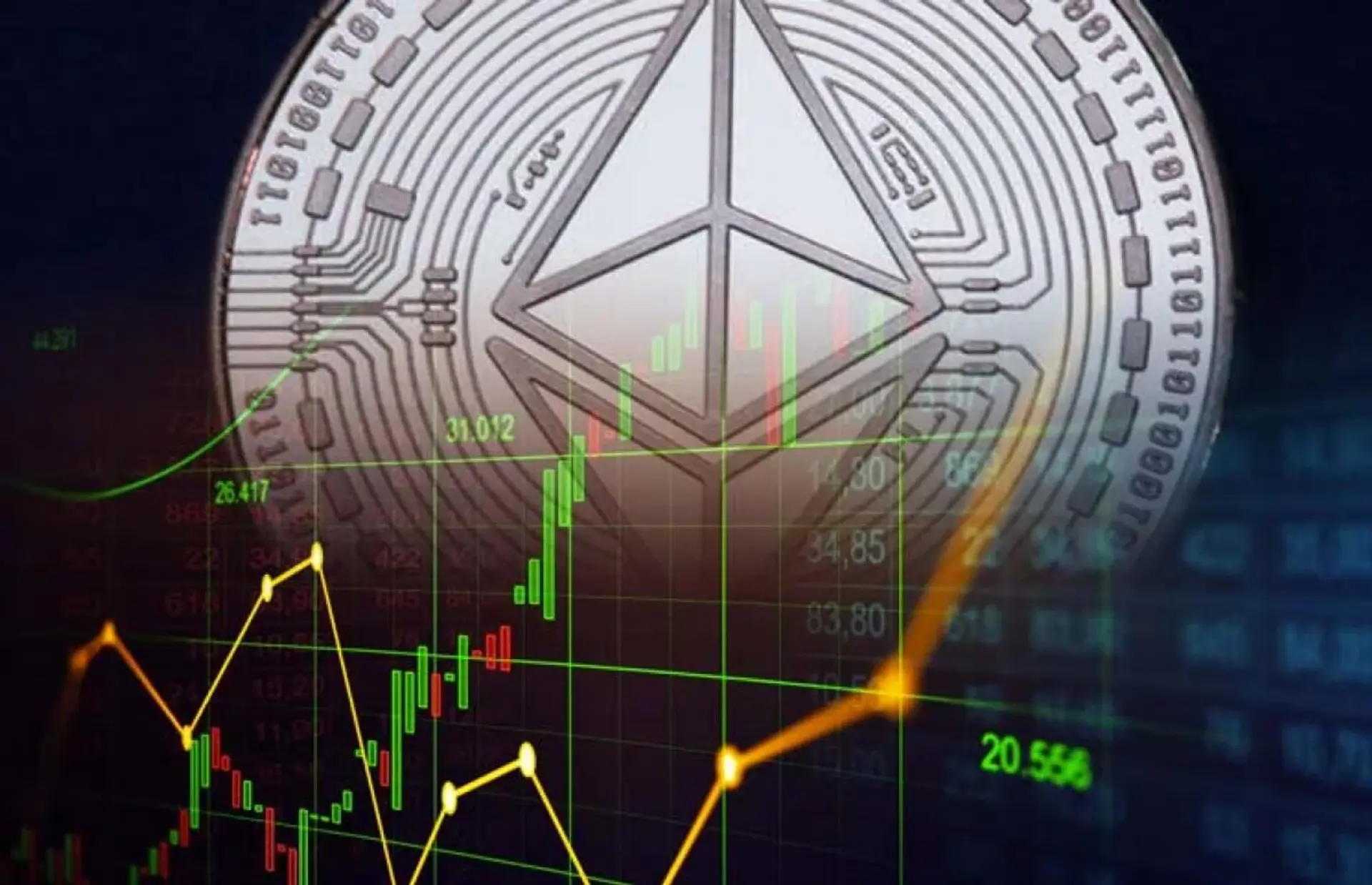 ارزش اتریوم چگونه تعیین می‌ شود؟