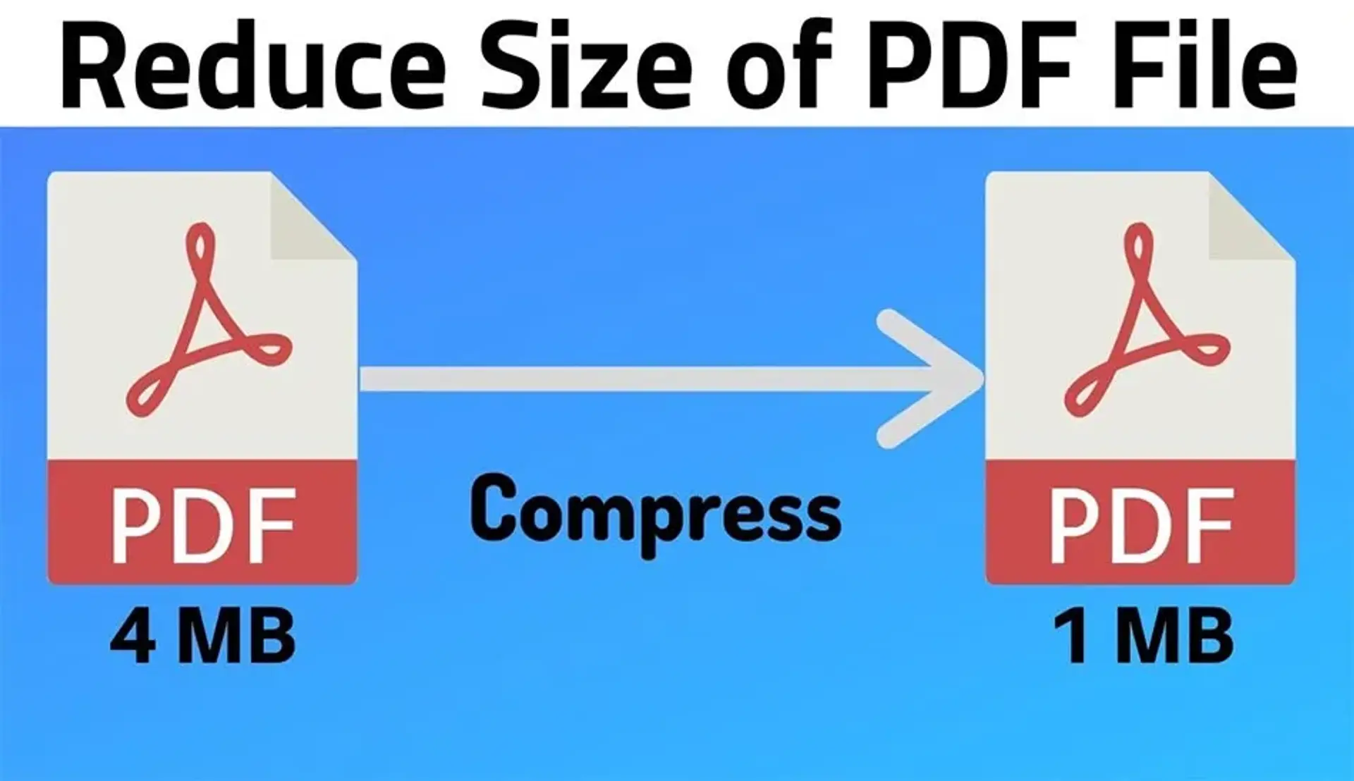 آموزش كم كردن حجم پی دی اف؛ معرفی روش های کاهش حجم فايل PDF