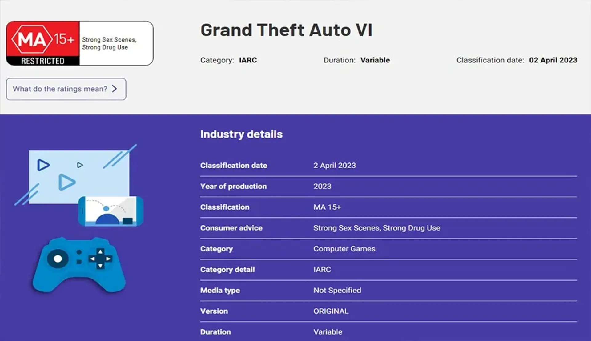 رده بندی سنی GTA 6 در استرالیا مشخص شد