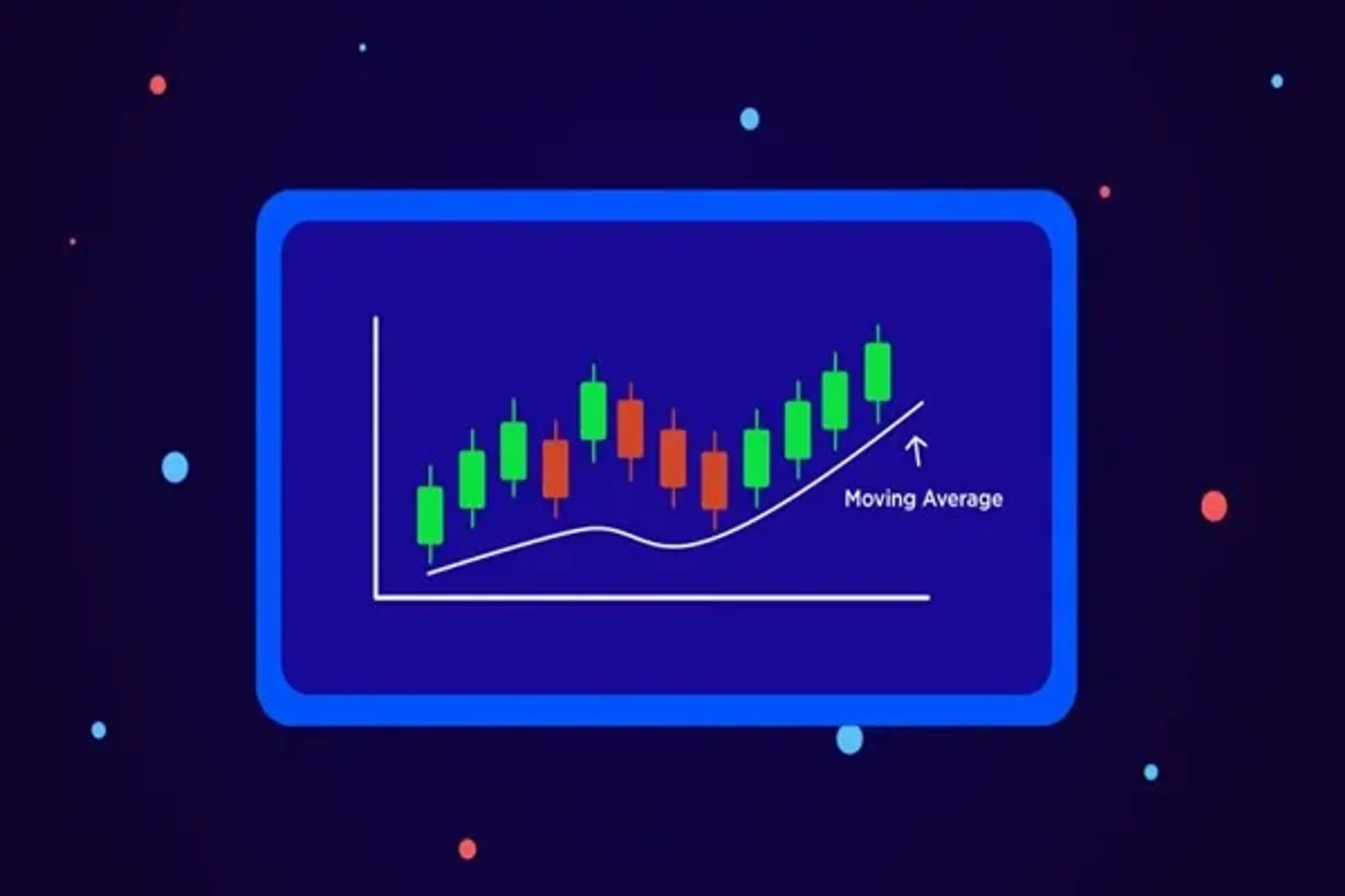 بهترین اندیکاتور برای معاملات فارکس کدام است؟