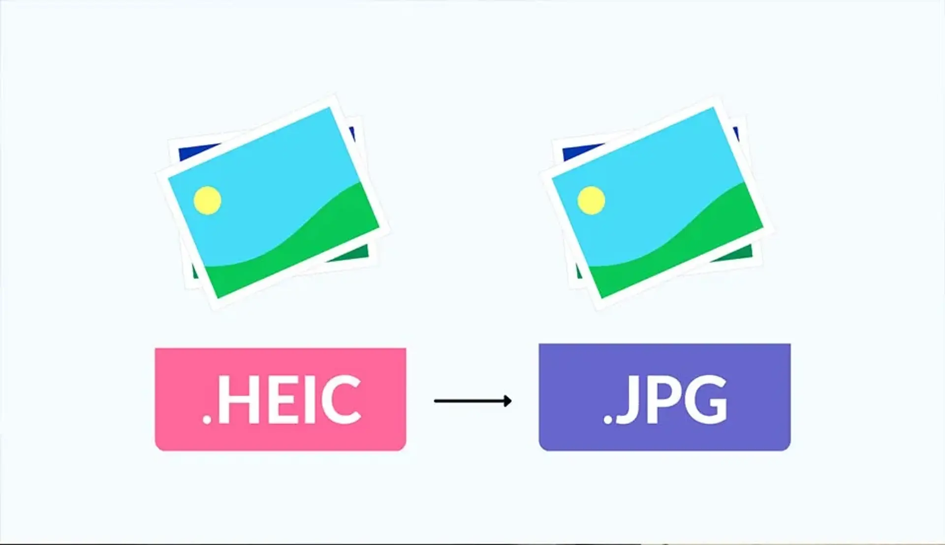 ساده ترین روش تبدیل فرمت عکس HEIC به JPG در ویندوز، اندروید و آیفون