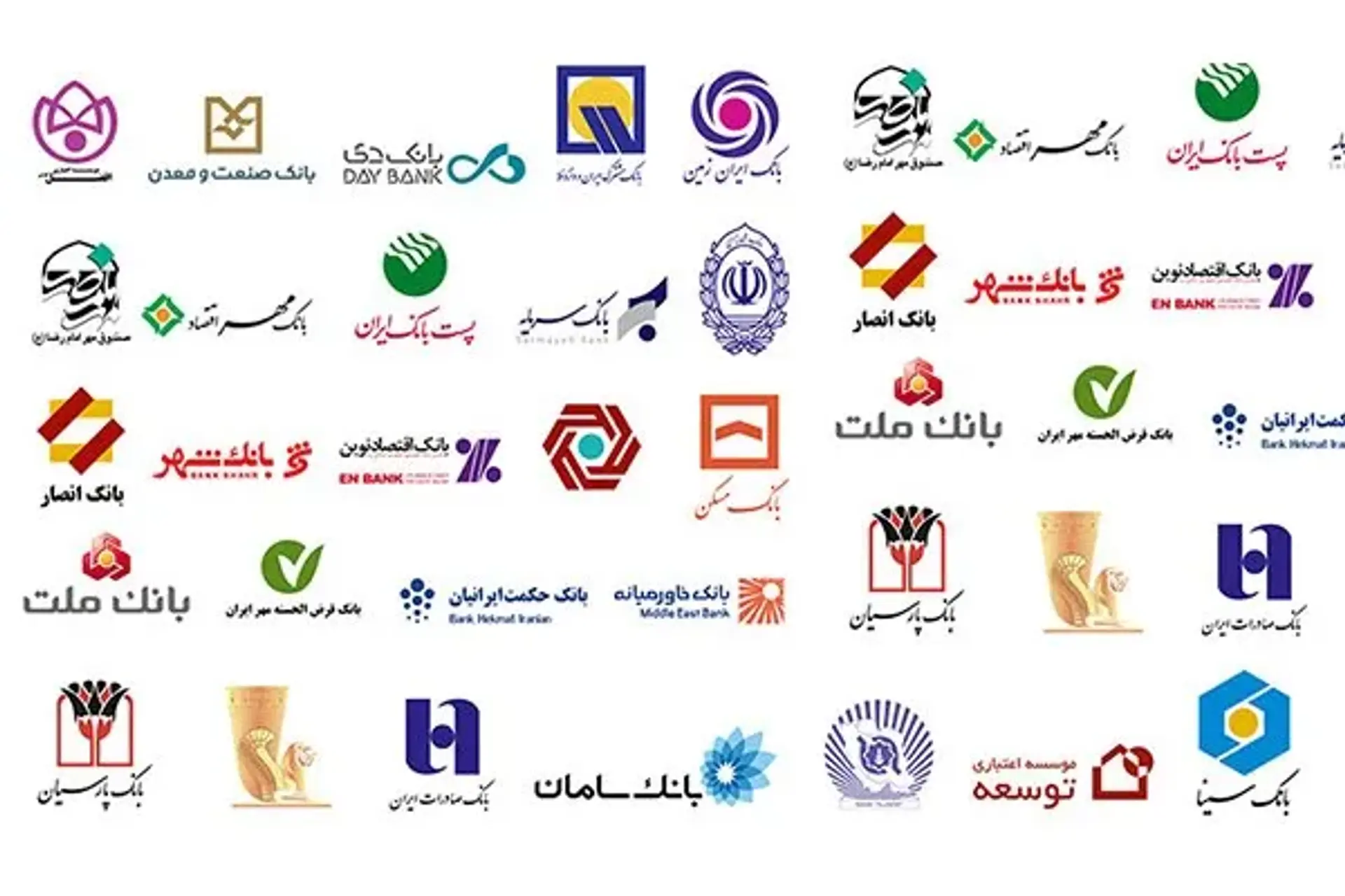 اتصال به سایت بانک های ایرانی در خارج از کشور