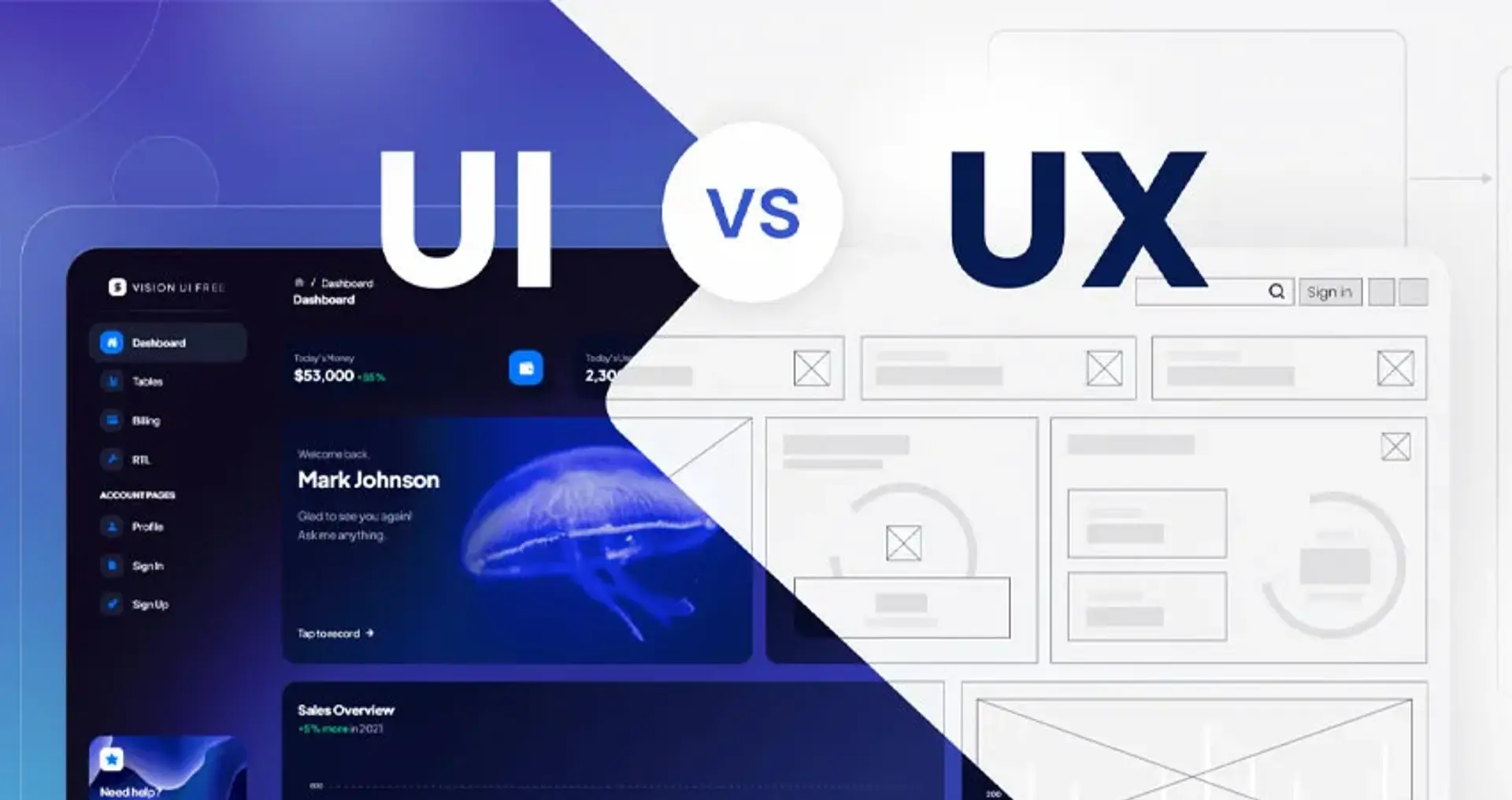 تفاوت UI (رابط کاربری) و UX (تجربه کاربری) چیست؟