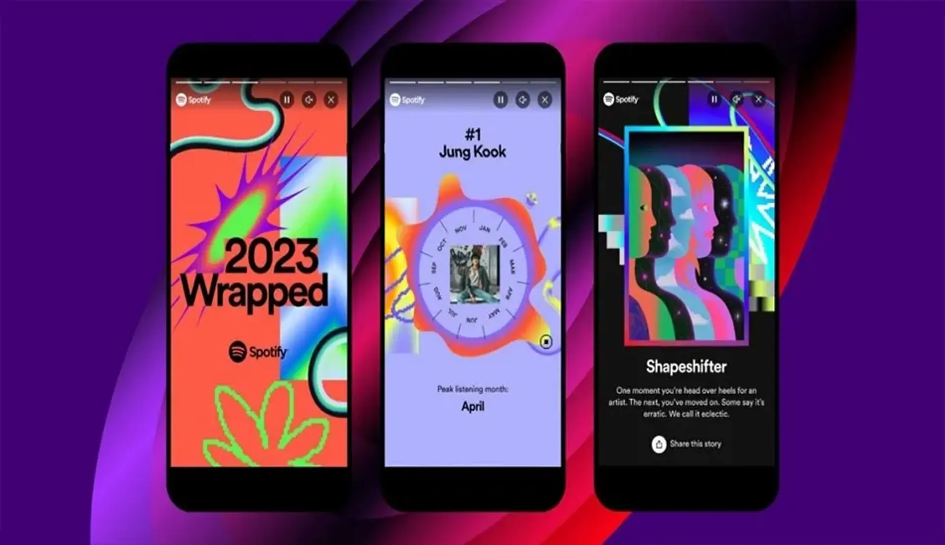 Spotify برای اولین بار از 600 میلیون کاربر فعال عبور کرد