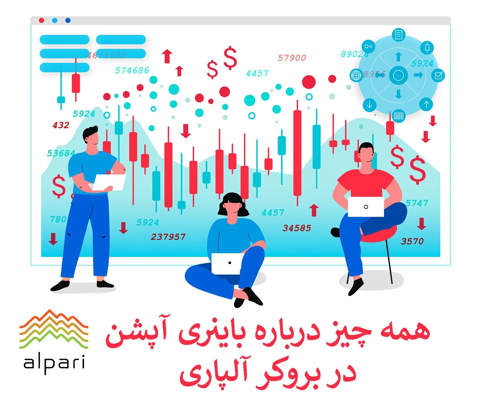 باینری آپشن آلپاریalpari؛ آموزش نصب متاتریدر 4 و کار با بروکر آلپاری