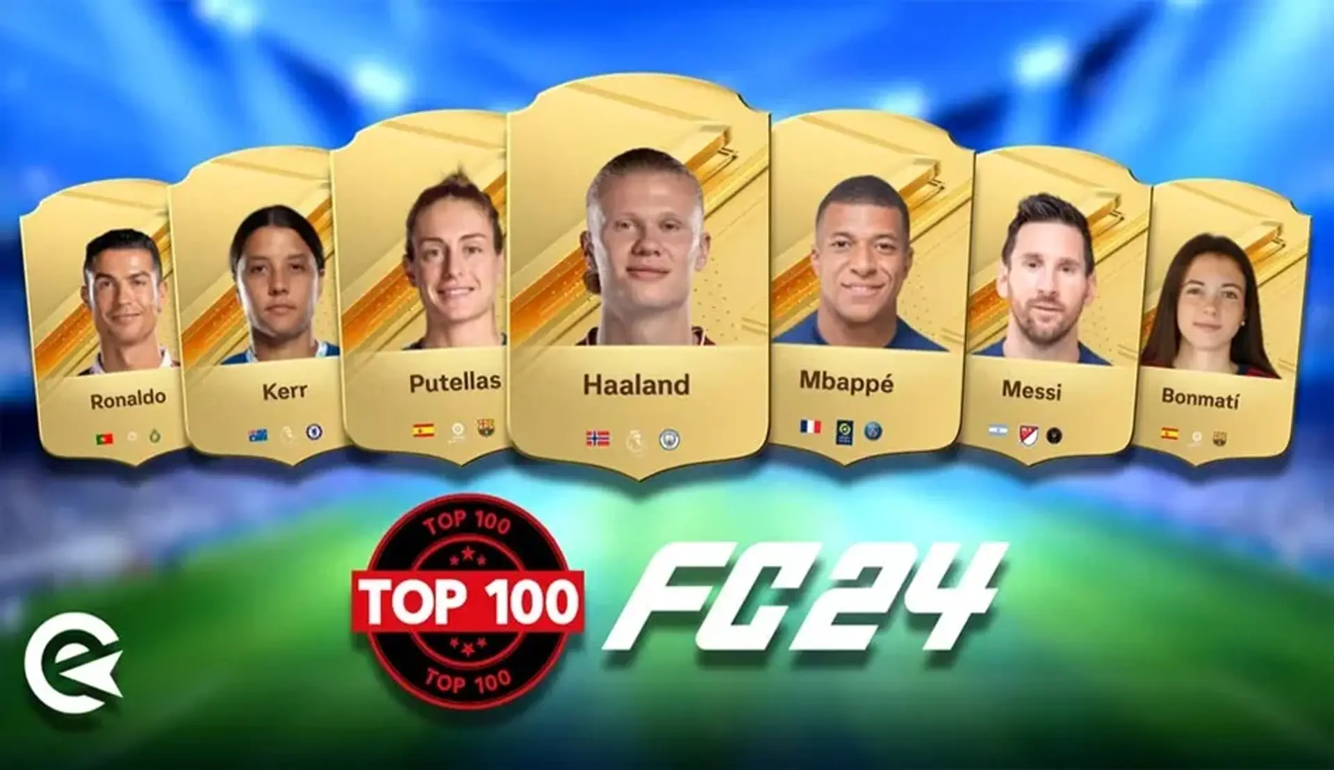 ریتینگ بازیکنان بهترین تیم ها در فیفا ۲۴ (EA Sports FC 24)