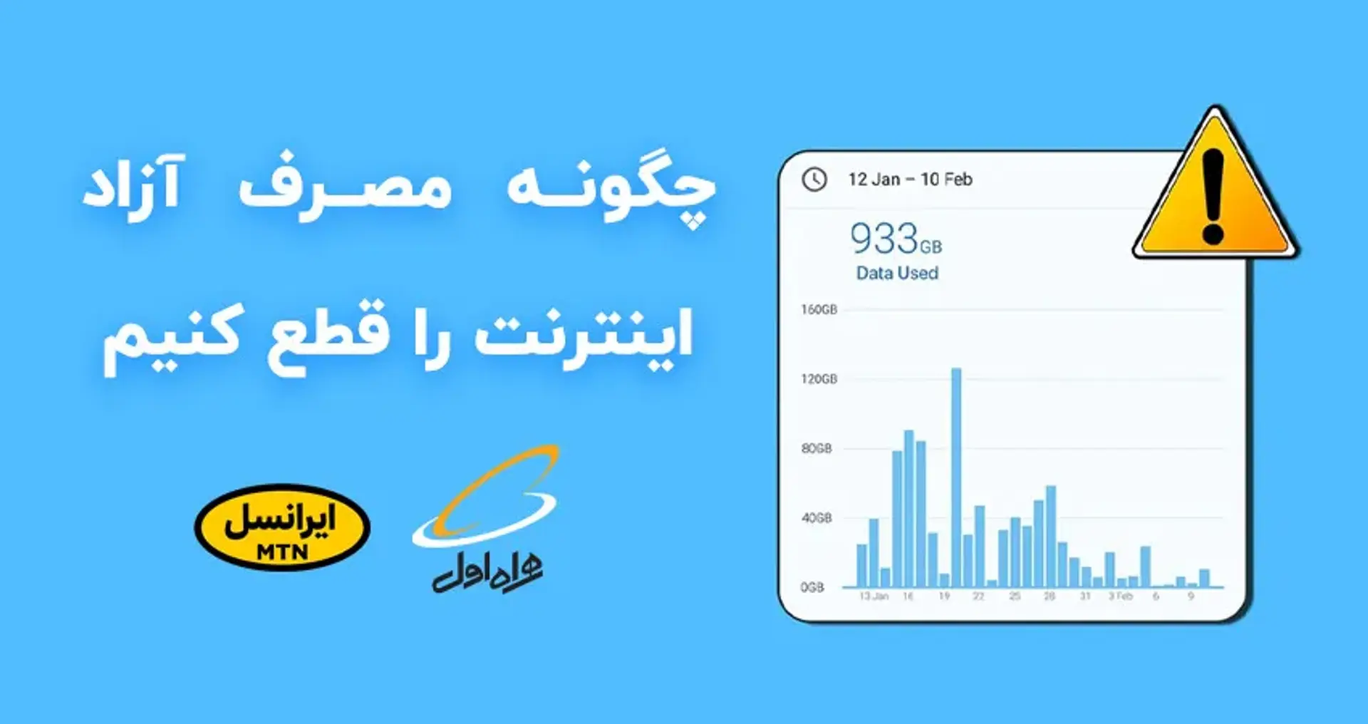 چگونه مصرف آزاد اینترنت همراه اول و ایرانسل را قطع کنیم؟