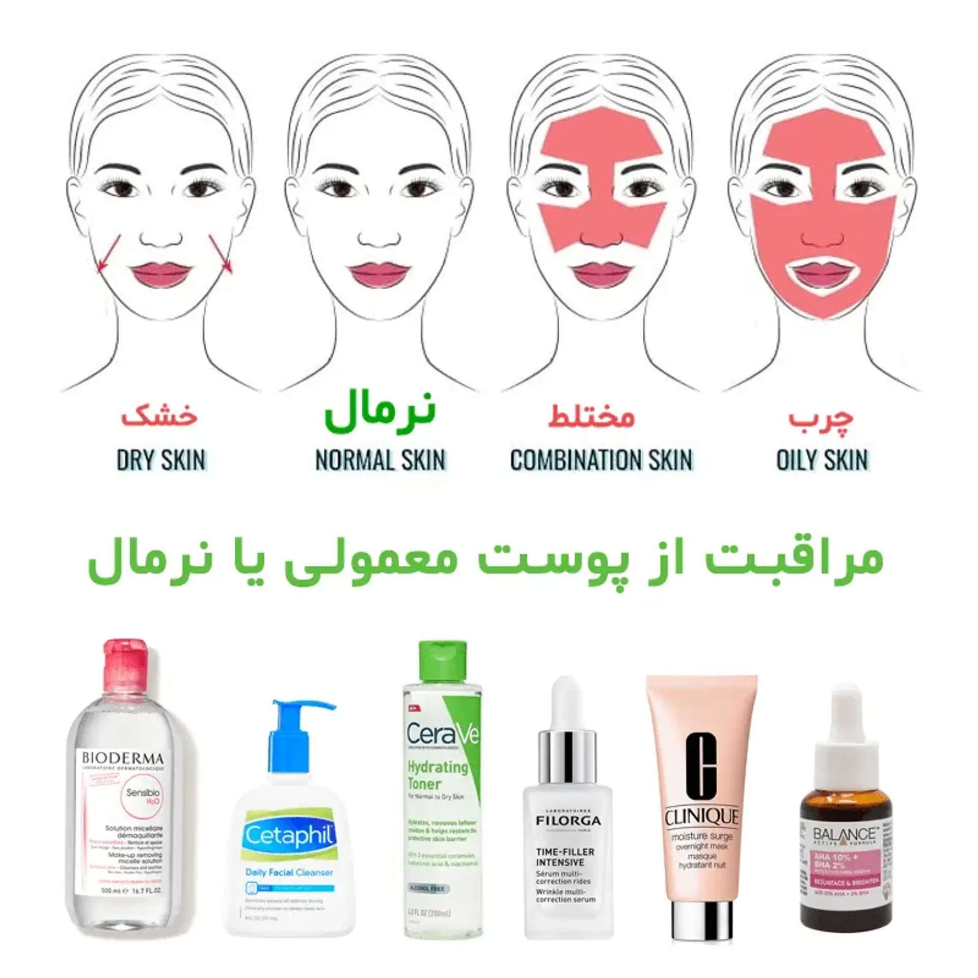 آیا پوست معمولی (نرمال) نیاز به روتین و مراقبت دارد؟