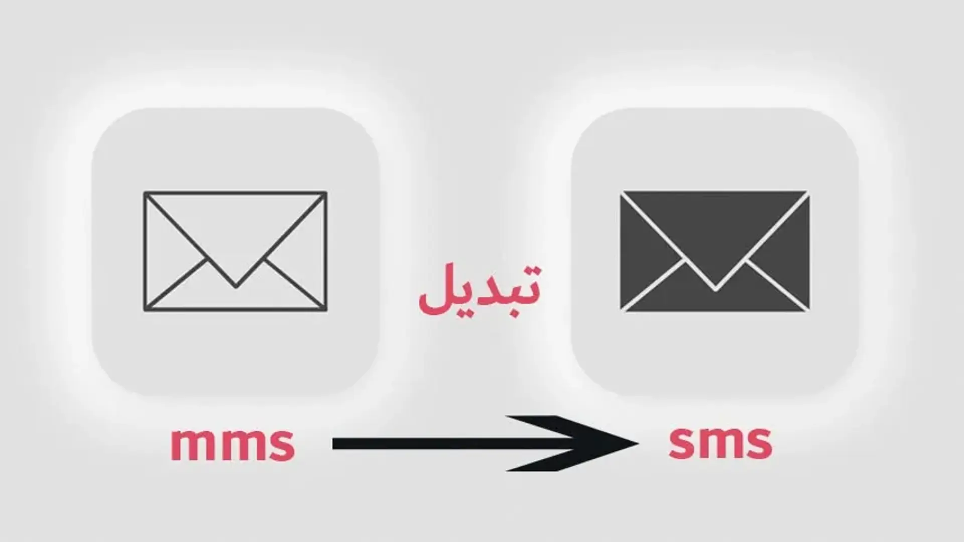 آموزش حل مشکل تبدیل پیام چند رسانه ای به متنی