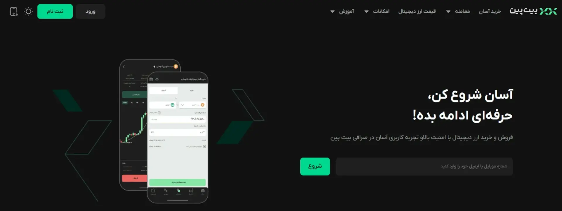 بهترین صرافی برای ایرانیان در سال 2025