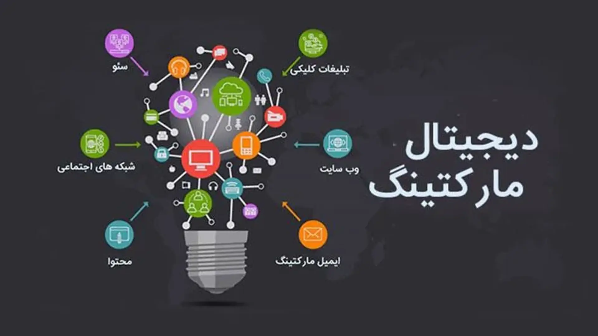 شغل های اینترنتی در منزل [14 مهارت پولساز برای آینده]