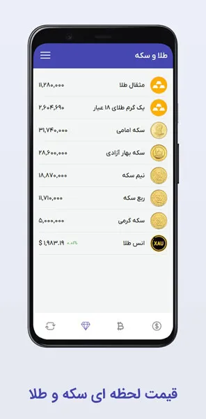   نرم افزار محاسبه قیمت طلای الان چند