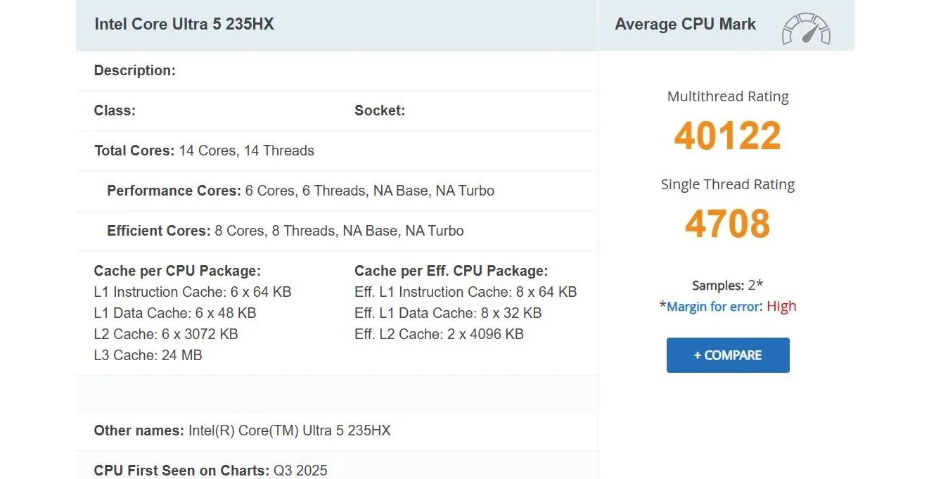 اینتل Core Ultra 5 235HX در بنچمارک PassMark رقیب‌ها را پشت سر گذاشت