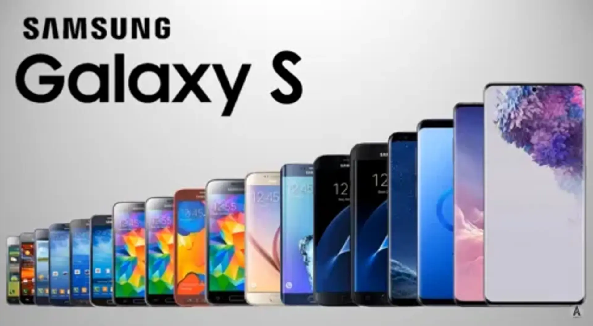 گلکسی S سامسونگ (Samsung Galaxy S)