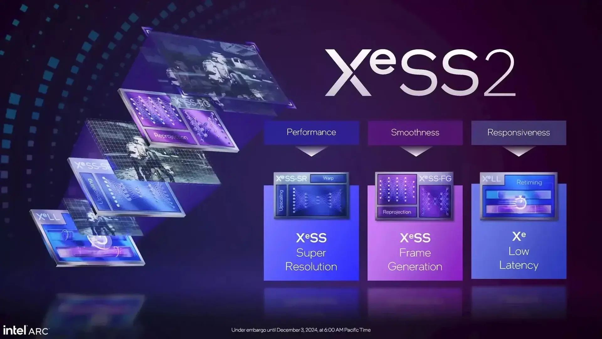 اینتل به دنبال ارتقا فناوری XeSS برای کارت‌های گرافیک خود است