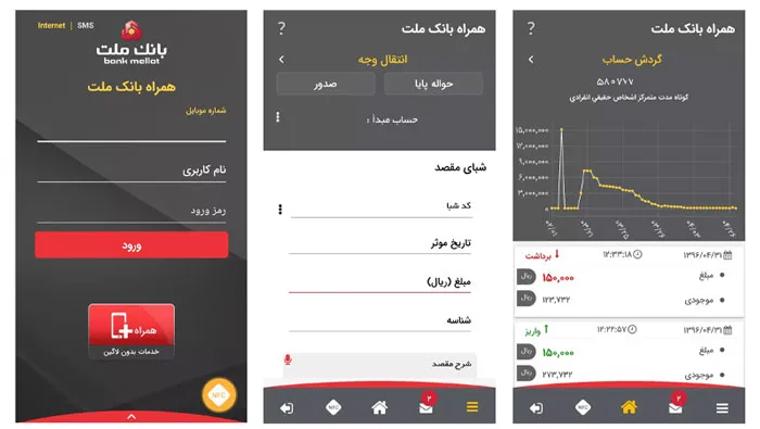 روش دانلود و استفاده از همراه بانک ملت