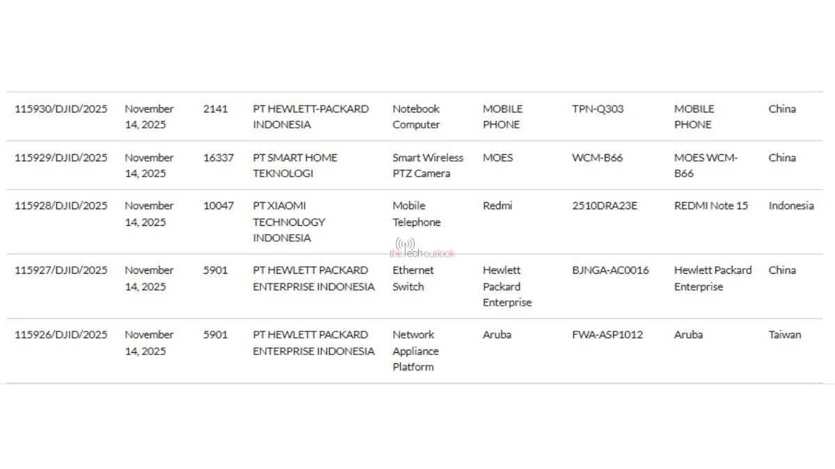 ردمی نوت ۱۵ 4G یک قدم تا عرضه جهانی