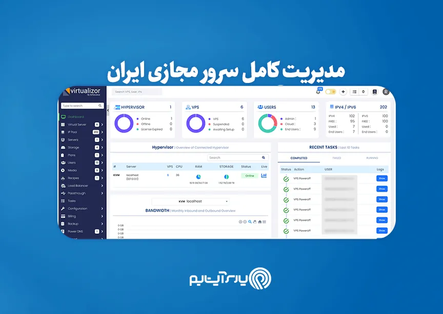 مدیریت کامل سرور مجازی ایران 