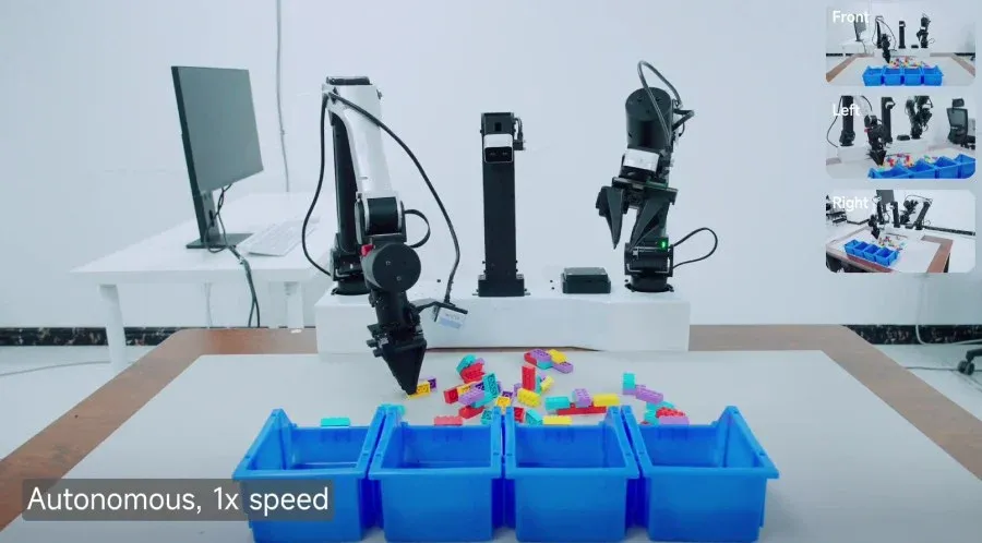 معرفی مدل متن‌باز  Robotics-0؛ نخستین مدل رباتیک شیائومی